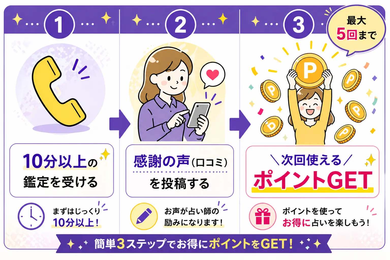 感謝の声流れ