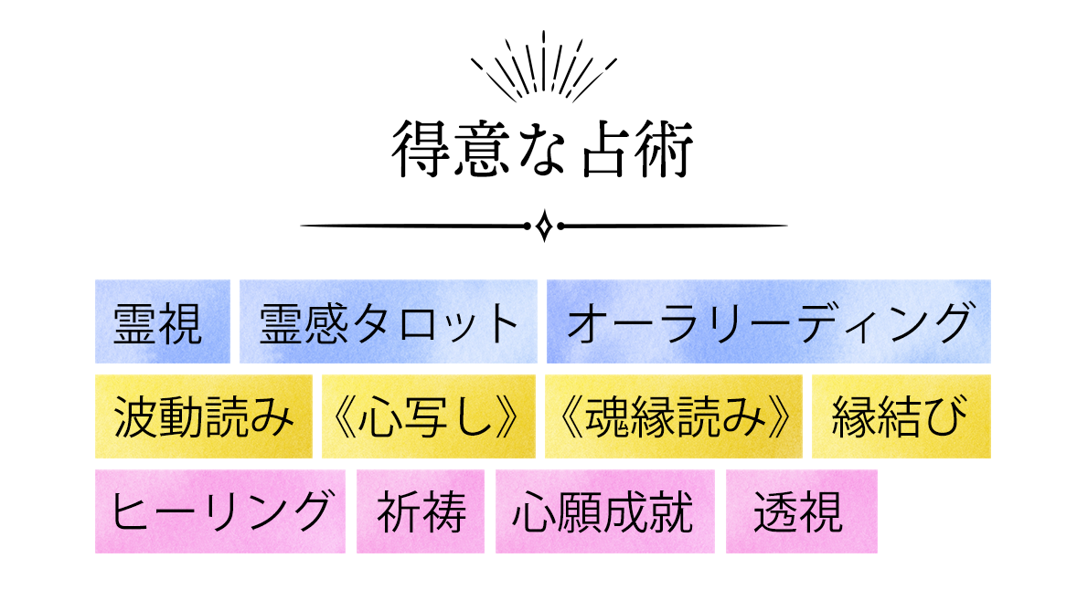 得意な占術