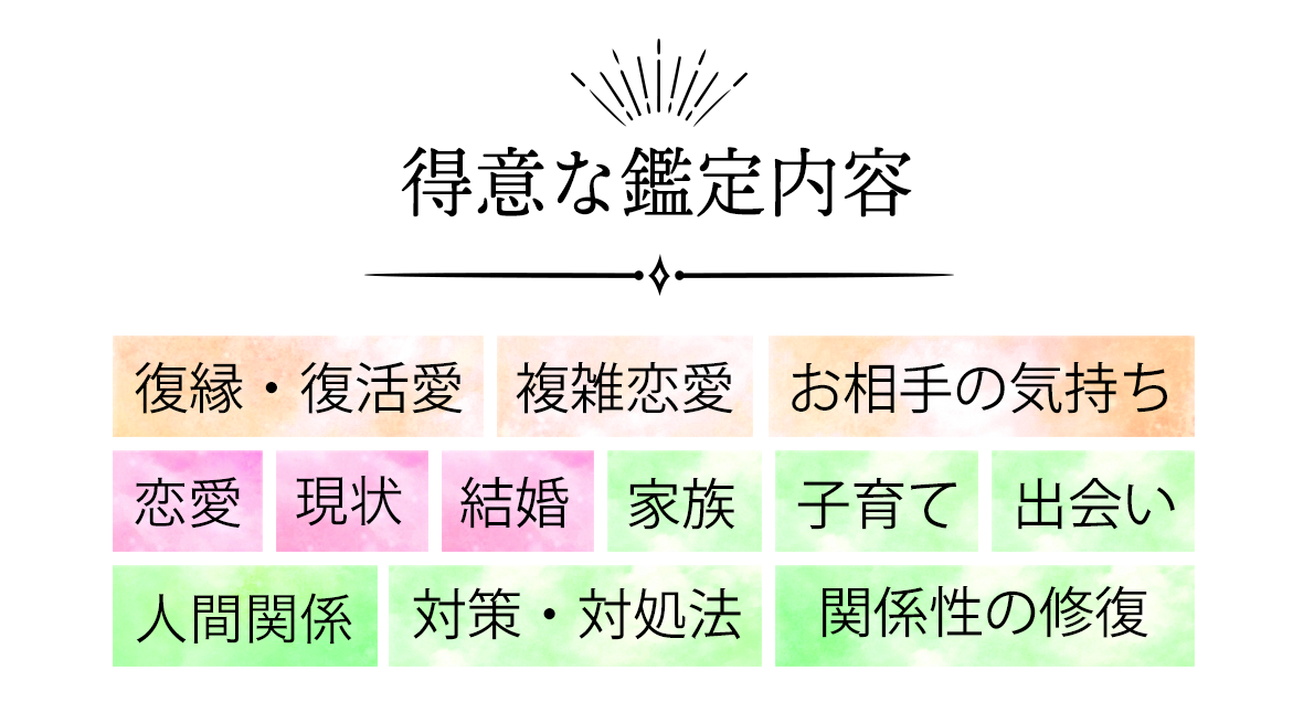 得意な鑑定内容