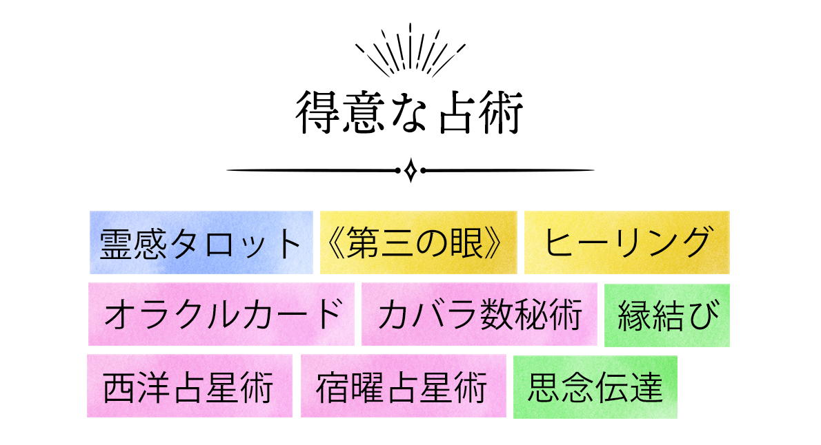 得意な占術