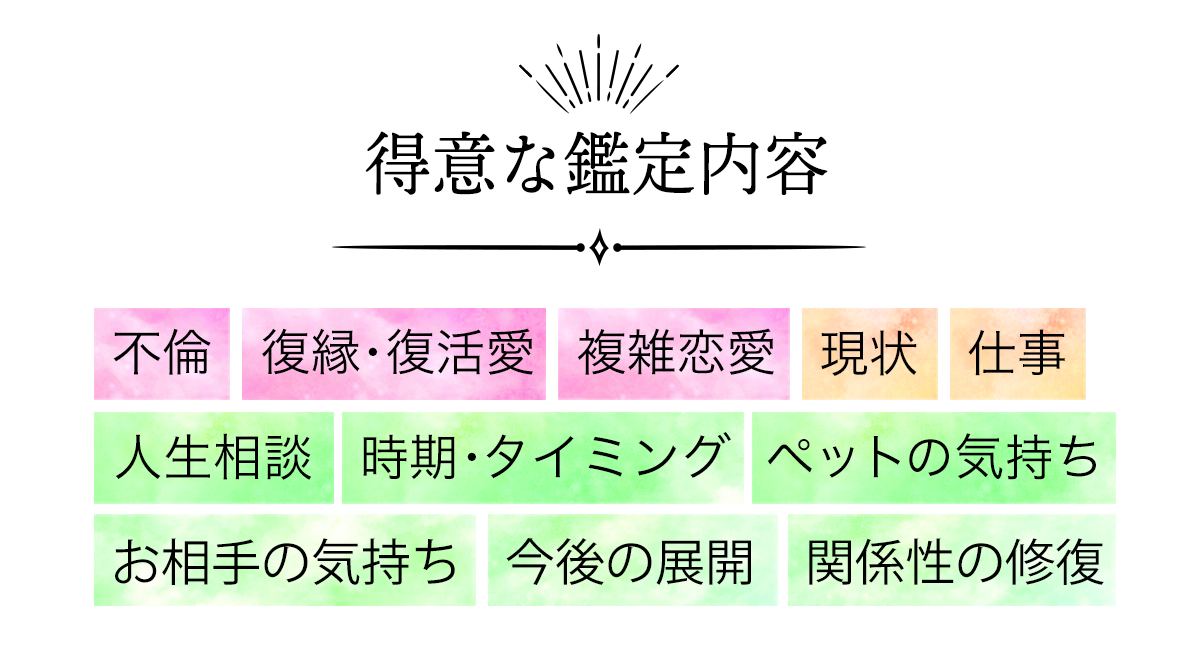 得意な鑑定内容