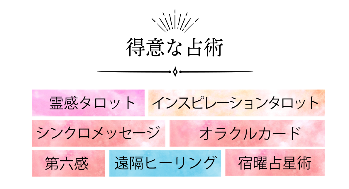 得意な鑑定内容