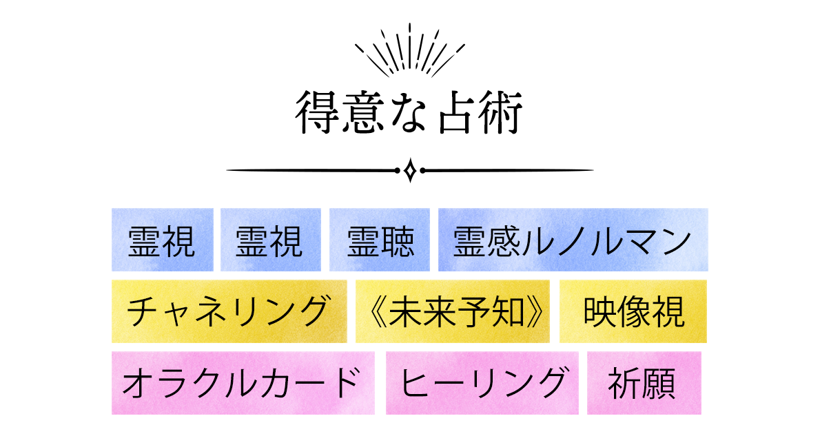 得意な占術
