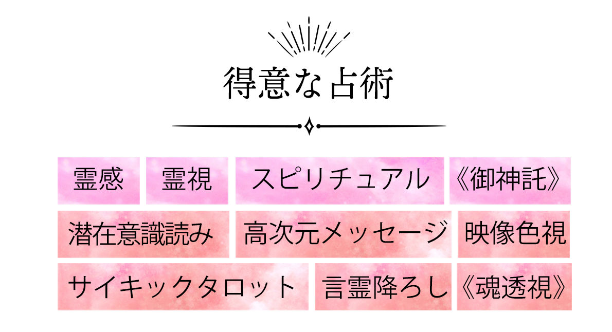 得意な占術