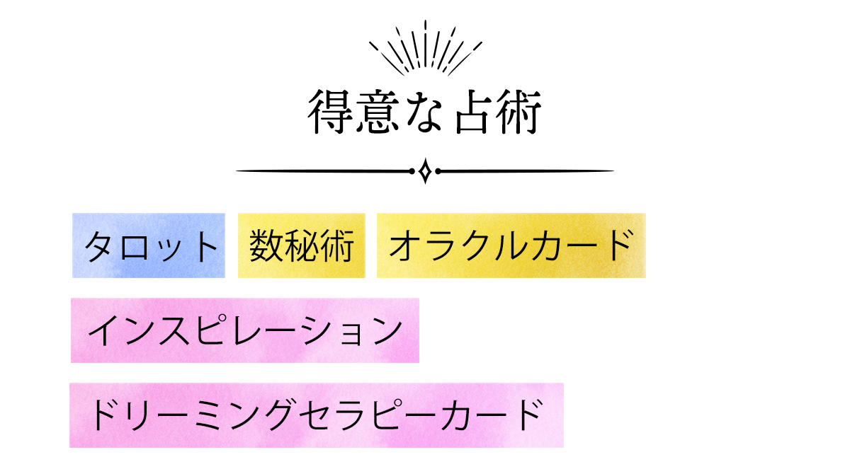 得意な占術